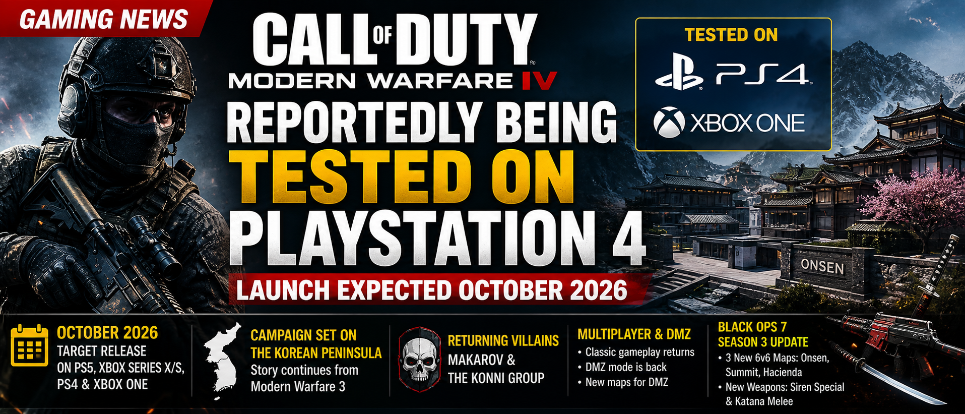 Call of Duty Modern Warfare 4 Reportedly Being Tested on PlayStation 4