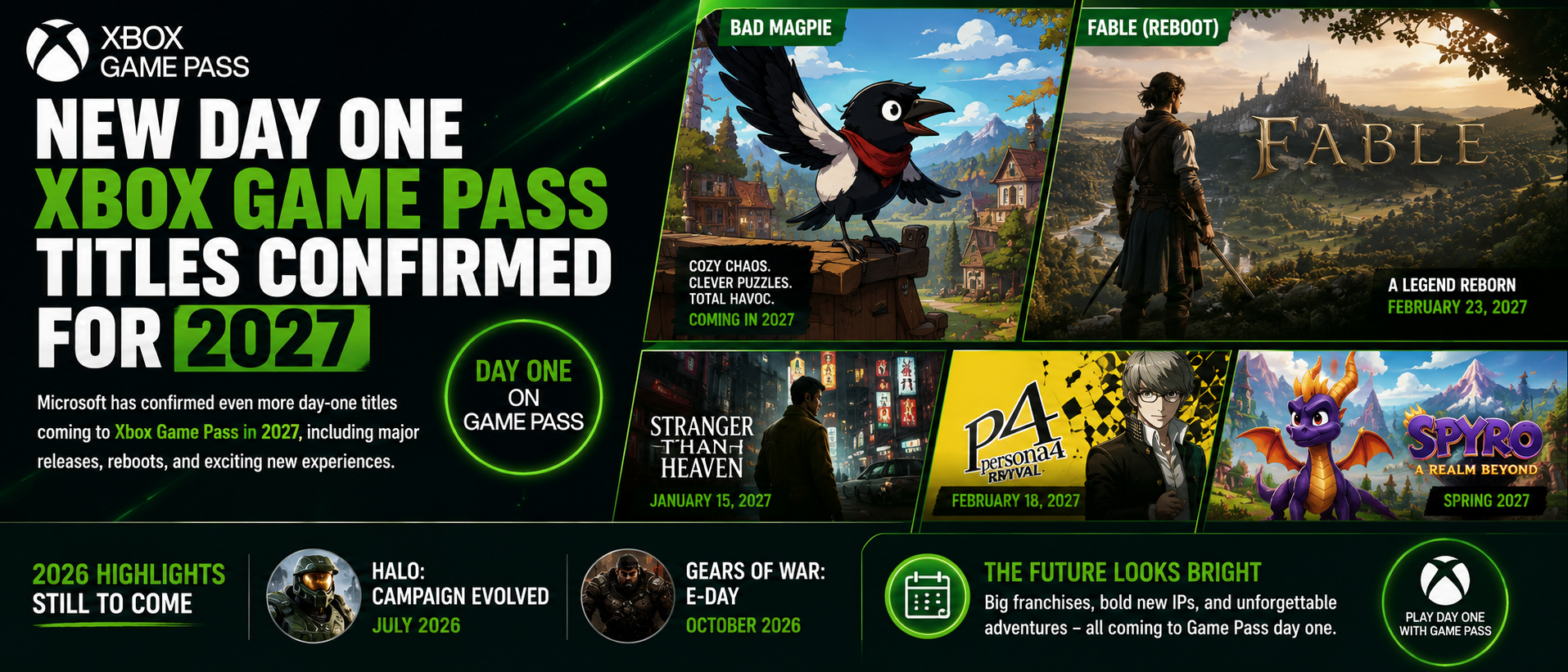 New Day One Xbox Game Pass Titles Confirmed for 2027