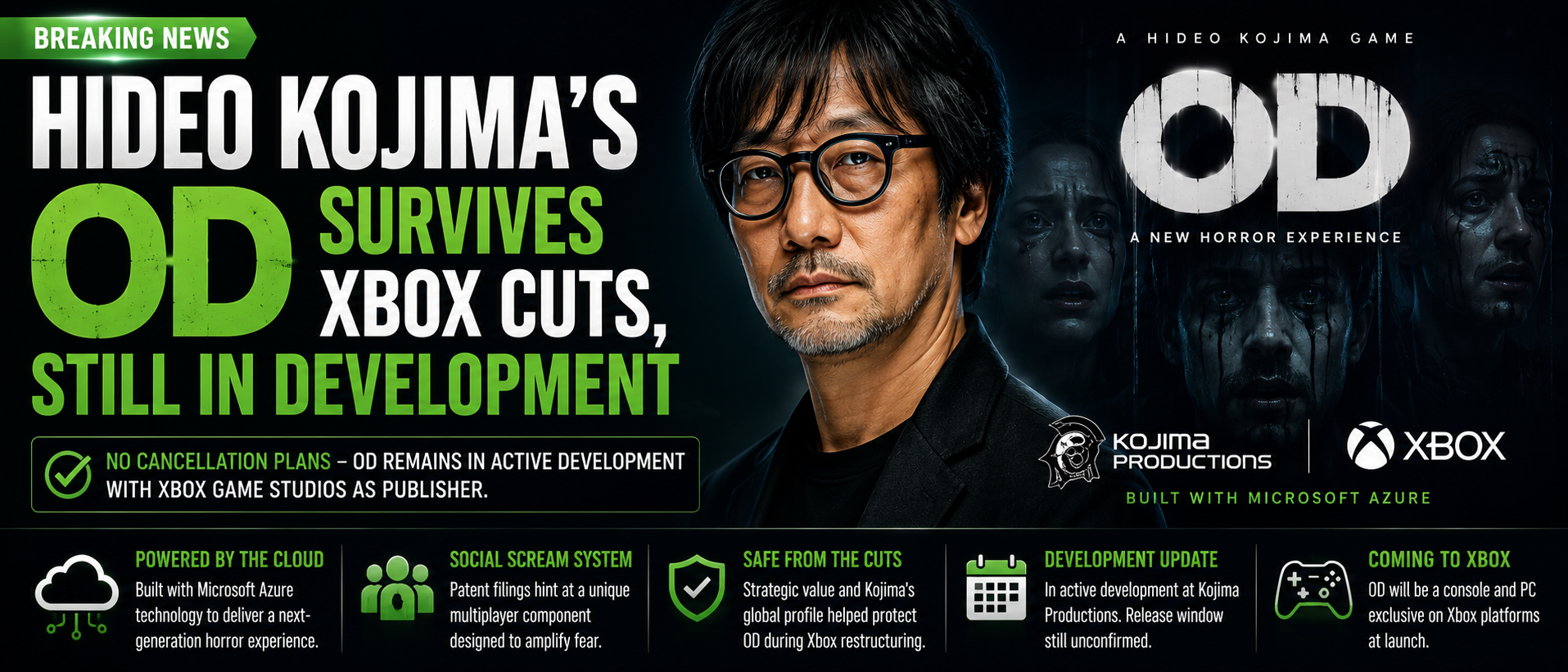 Hideo Kojima's OD Survives Xbox Cuts, Still in Development