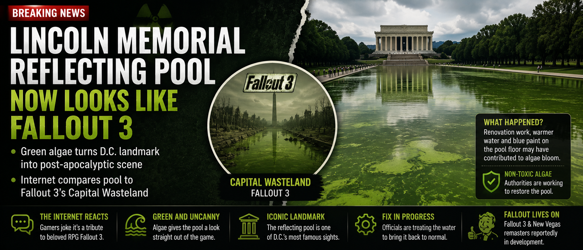 Lincoln Memorial Reflecting Pool Now Looks Like Fallout 3