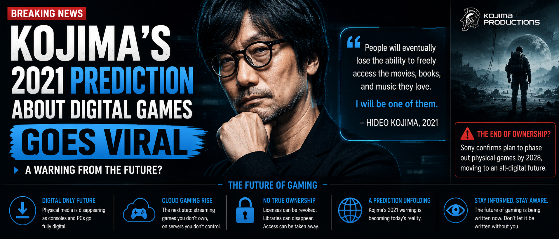 Kojima's 2021 Prediction About Digital Games Goes Viral