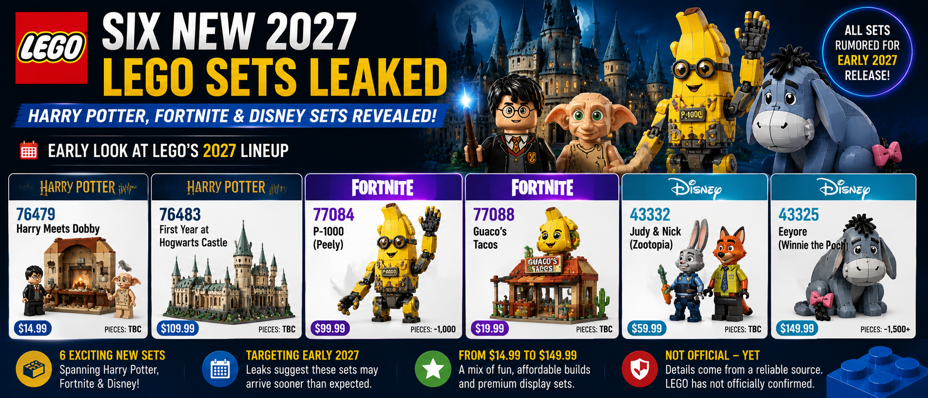Six New 2027 LEGO Sets Leaked, Including Harry Potter and Fortnite